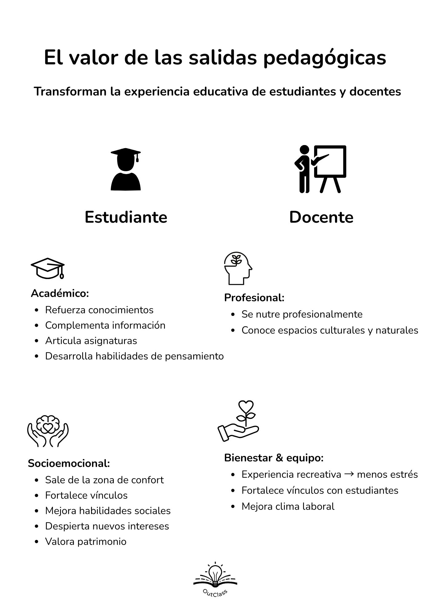 ¿Quieres potenciar tus salidas pedagógicas y alcanzar objetivos curriculares de manera efectiva? ¡En OutClass, te ayudamos a lograrlo!